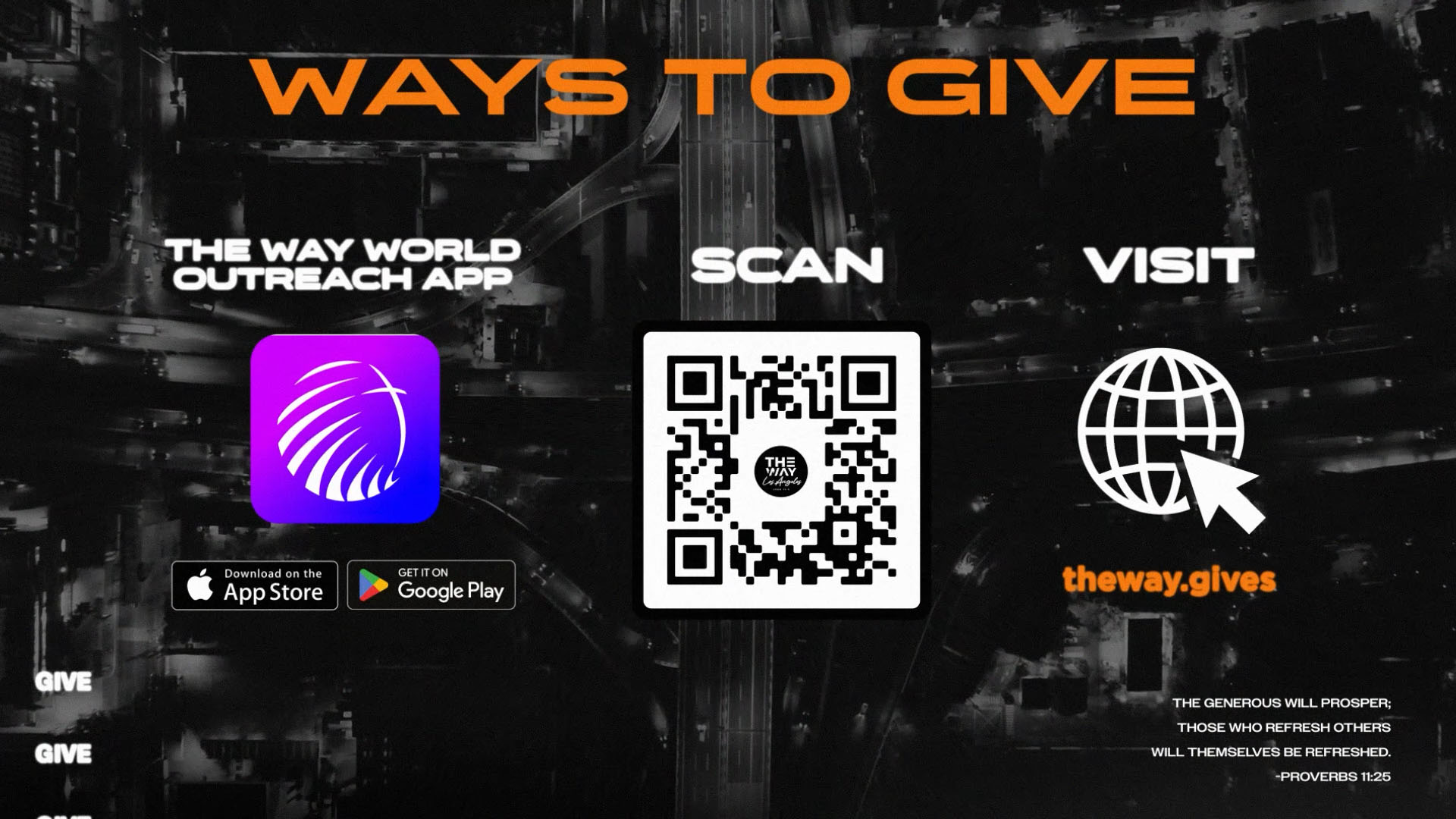 Ways to Give